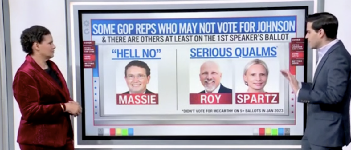 CNN’s Harry Enten Breaks Down Mike Johnson’s Chances Of Getting Reelected Speaker